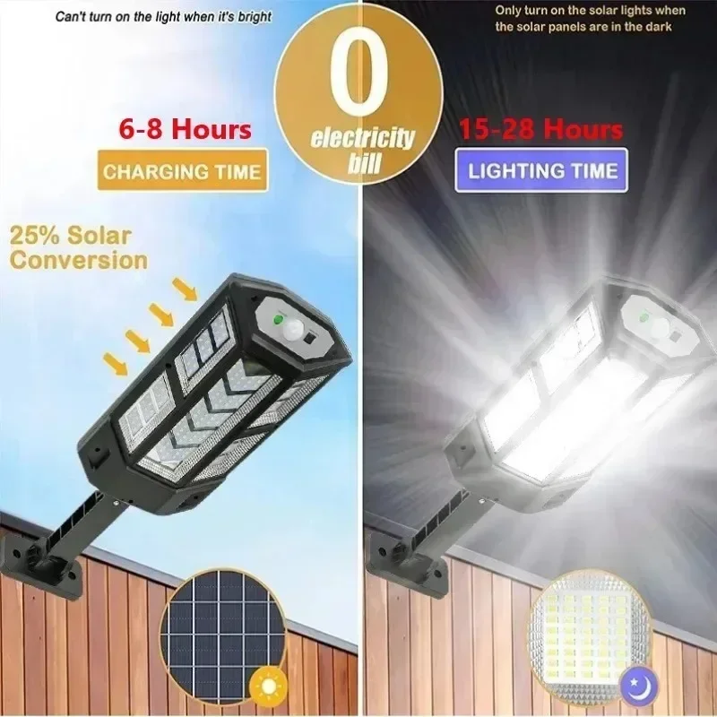 Newest Solar Lamp Powerful Out - огляд і ціна Solar Lamp