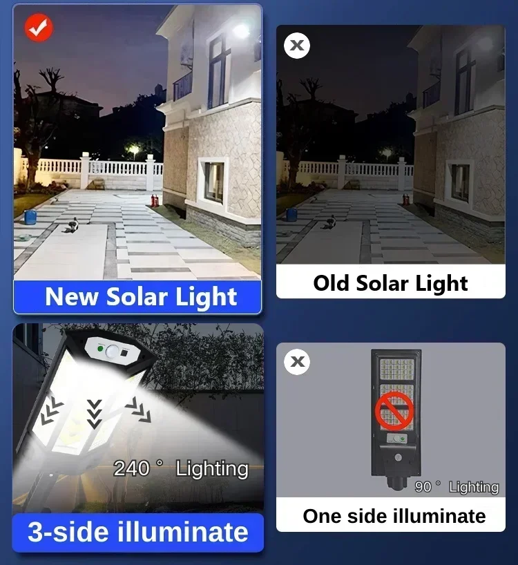 Newest Solar Lamp Powerful Out - огляд і ціна Solar Lamp