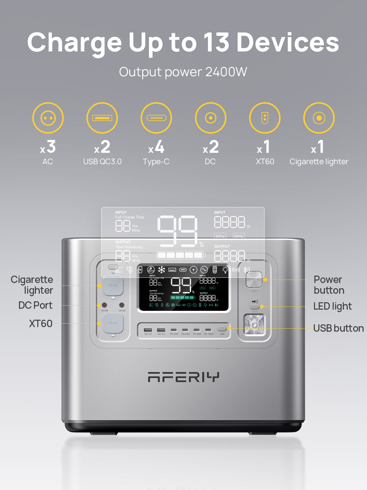 P210 Silver 2048Wh with App 2+ - огляд і ціна Portable Power Station