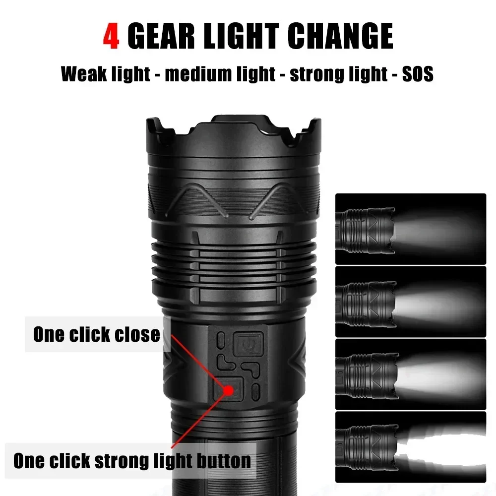 99000000LM Super Bright LED Fl - огляд і ціна Energy Monitor Meter