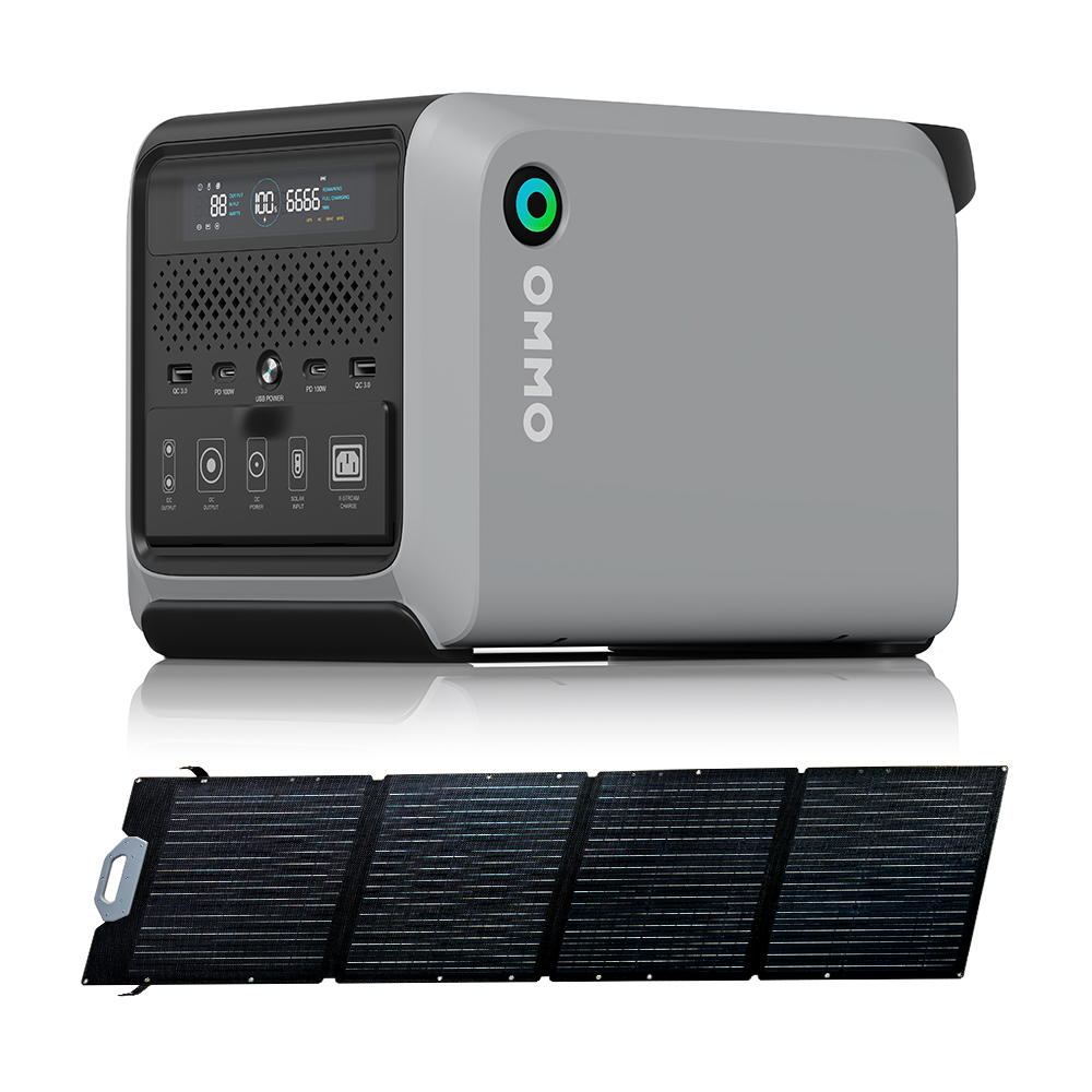 OMMO OM-PV200Z High Efficiency - огляд і ціна Solar Panel 200W