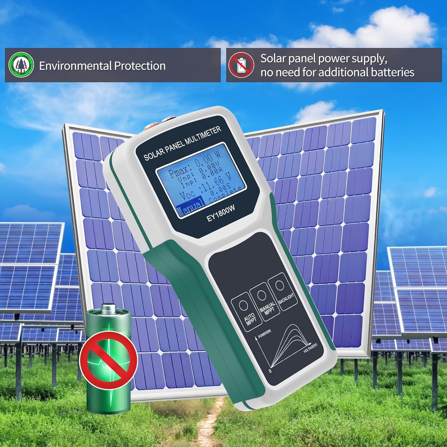 Solar Panel Smart Tester 1800W - огляд і ціна Energy Monitor Meter