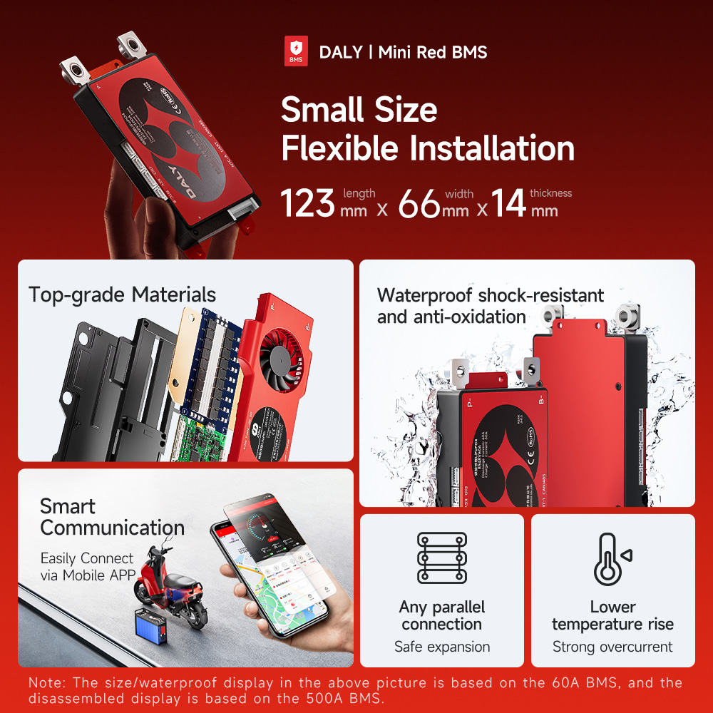 Daly Smart BMS 4S Lifepo4 12V  - огляд і ціна Lithium Battery 12V