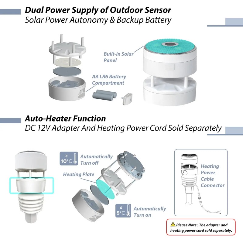 Ecowitt Wittboy Pro Weather St - огляд і ціна Outdoor Power Station