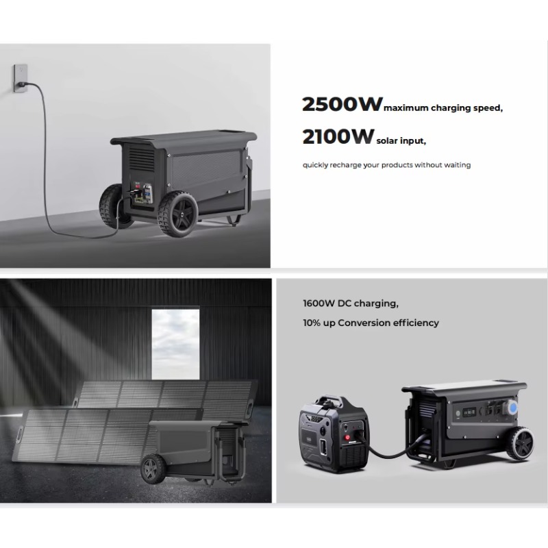 Portable Power Station 5040WH  - огляд і ціна Portable Power Station