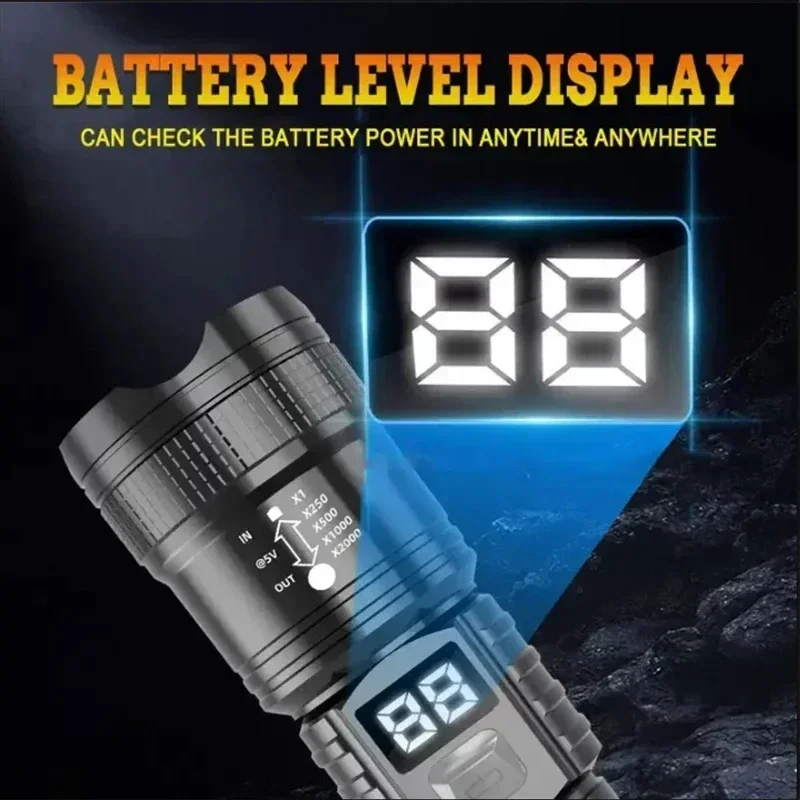 Zoomable Tactical Laser Flashl - огляд і ціна Energy Monitor Meter