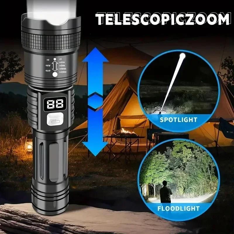 Zoomable Tactical Laser Flashl - огляд і ціна Energy Monitor Meter