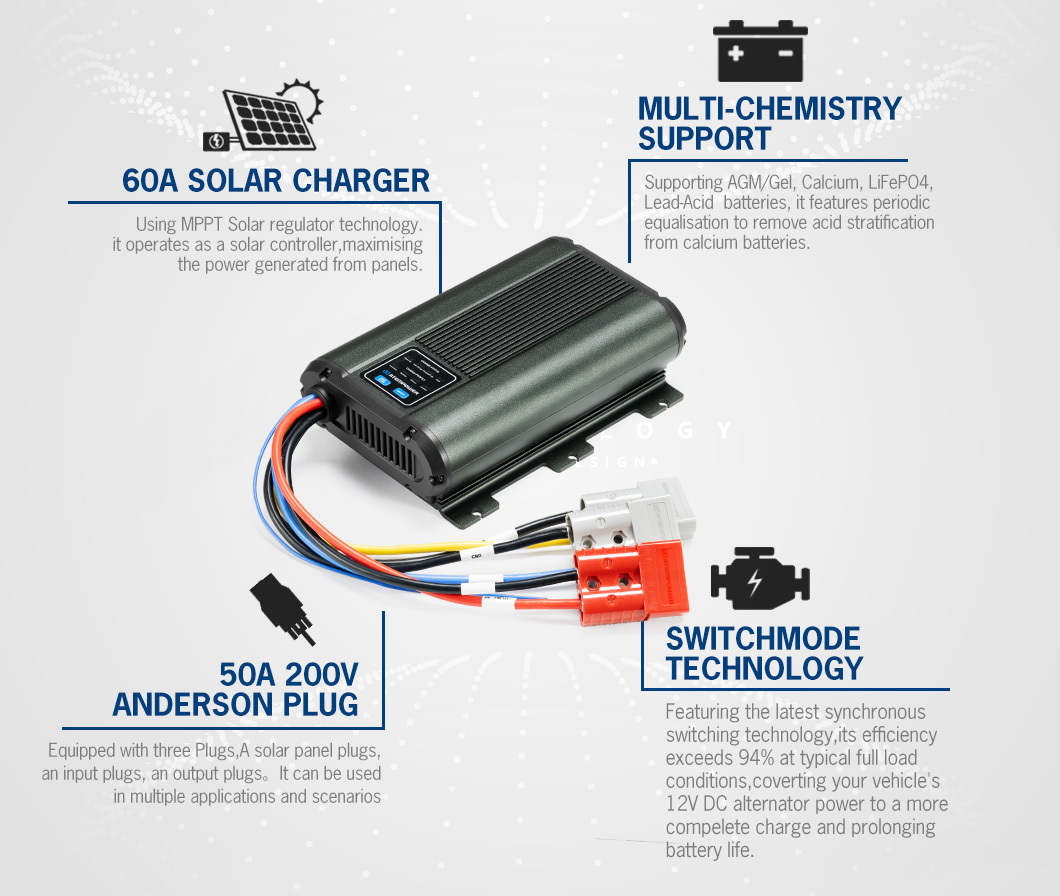 ATEM POWER Automatic 12V 60A C - огляд і ціна Lithium Battery 12V